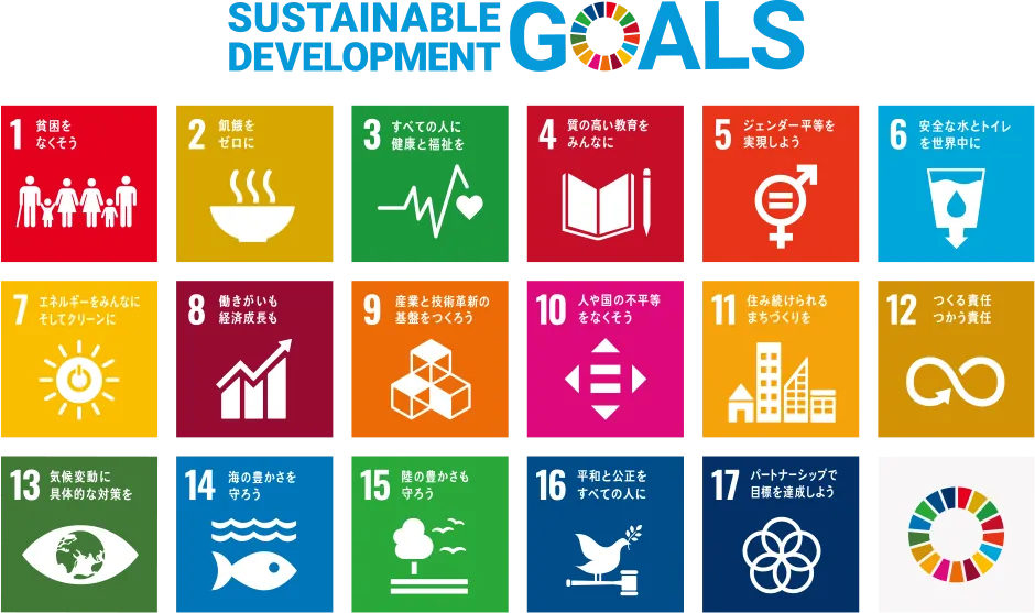 sdgs