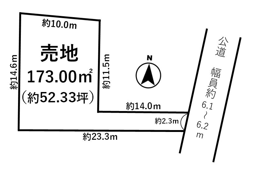 土地図