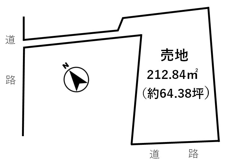 土地図