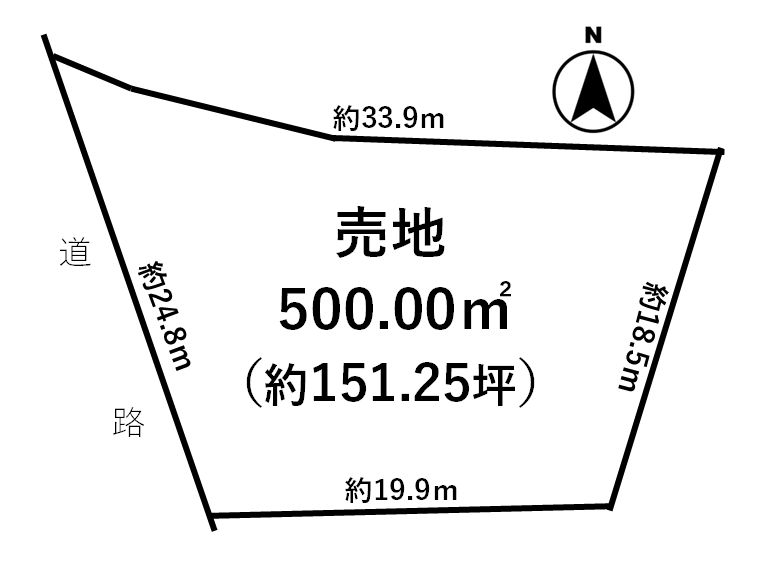 土地図