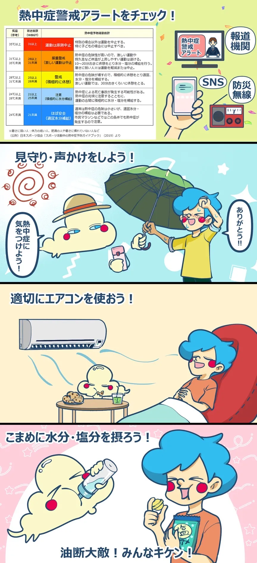 第7話「熱中症に気を付けよう！」袖ケ浦のこと