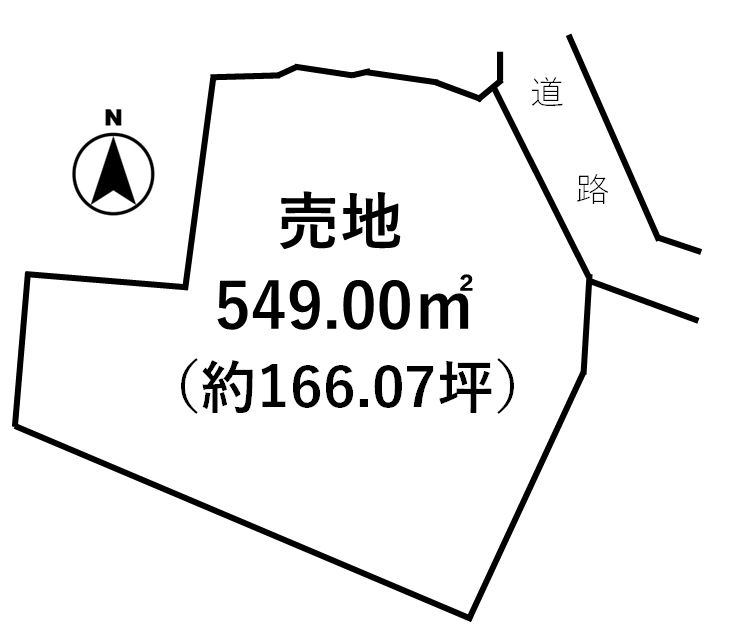土地図