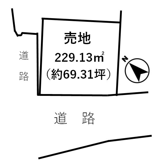 土地図