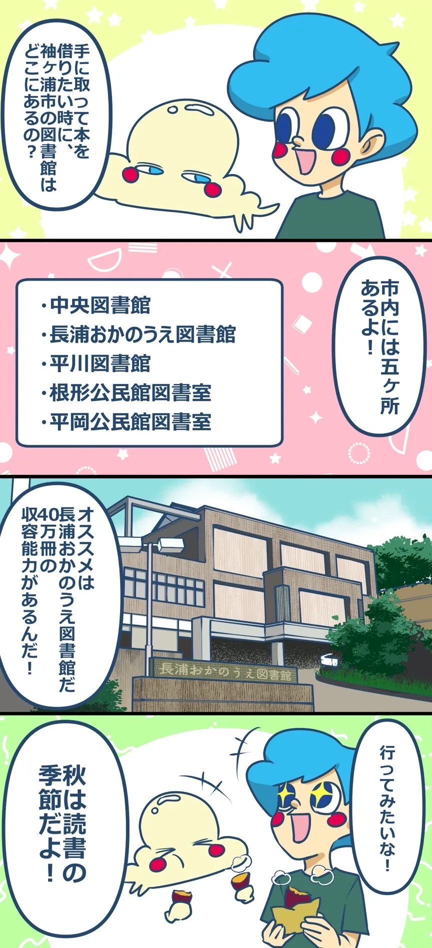 第10話「図書館について②」袖ケ浦のこと