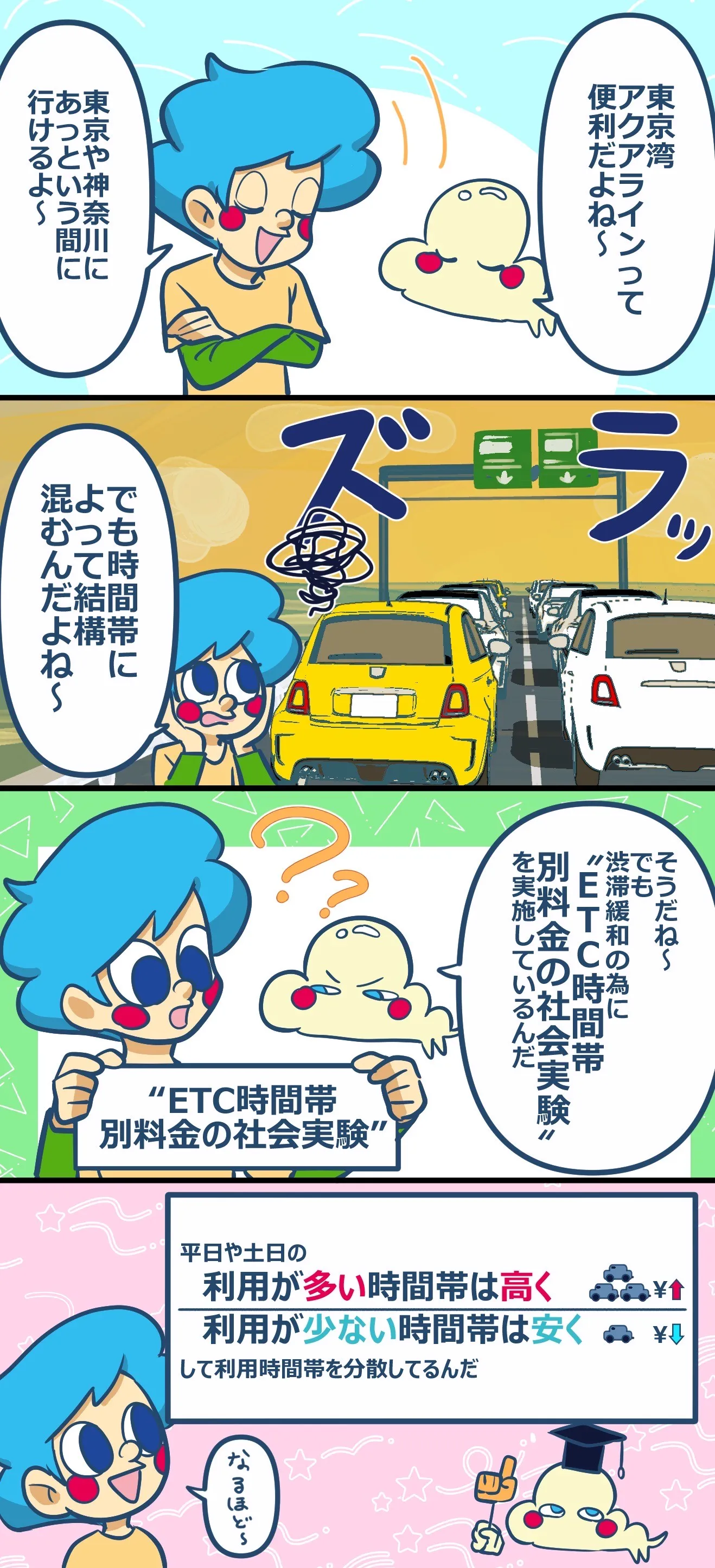 第10話「アクアライン」木更津のこと