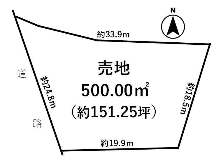 土地図
