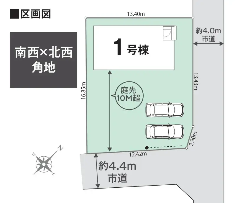 区画図
