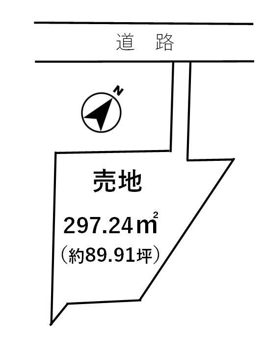 土地図